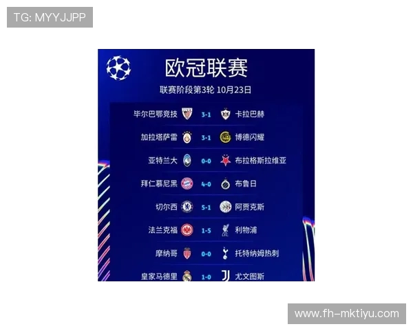 2026欧冠冠军预测：豪门强队竞争激烈，黑马崛起机会分析